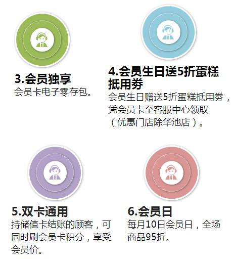 全體會(huì)員 新年第一個(gè)會(huì)員日來了